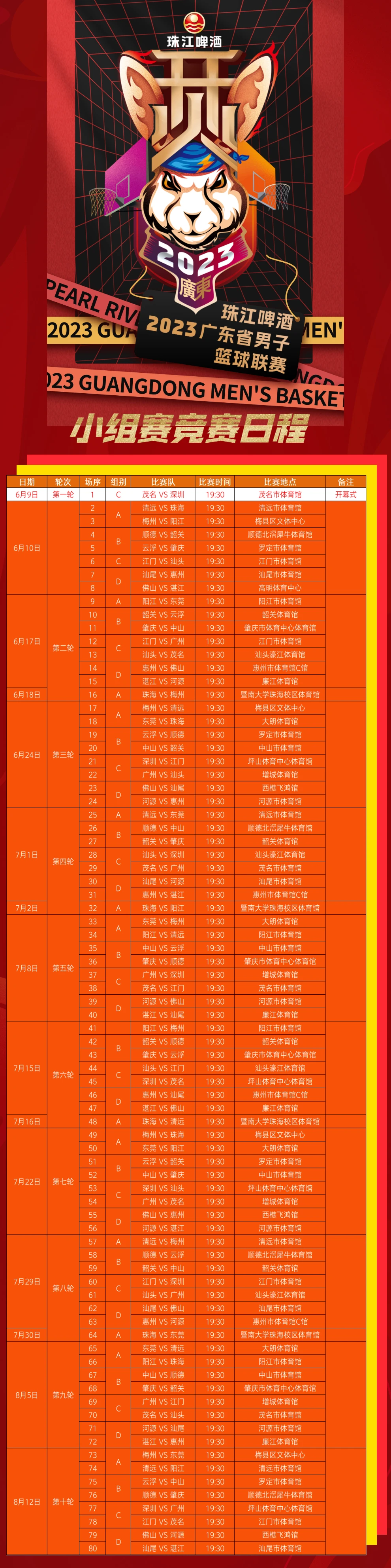 为什么选择私人篮球辅导对提高技能很重要_0
